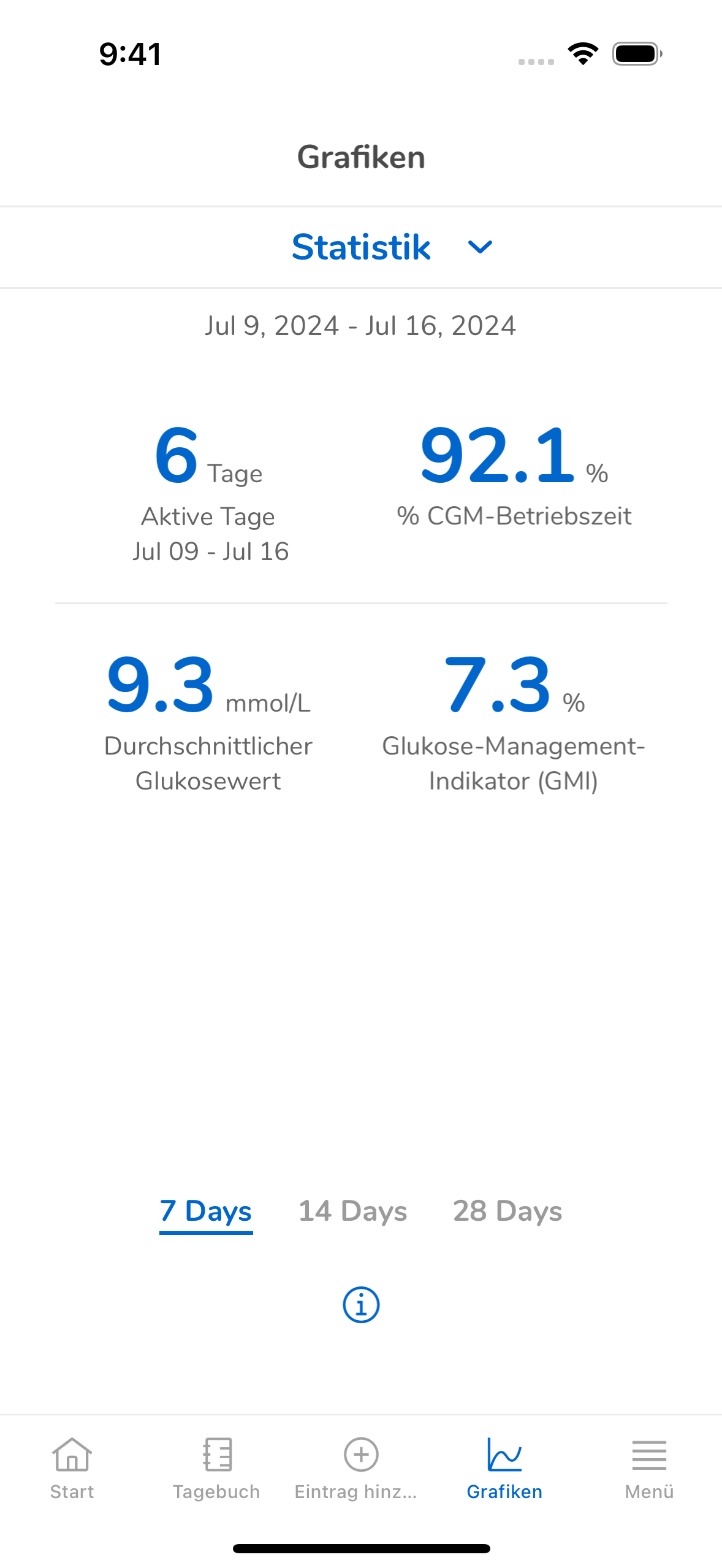 08_04_Statistics_Mmoll