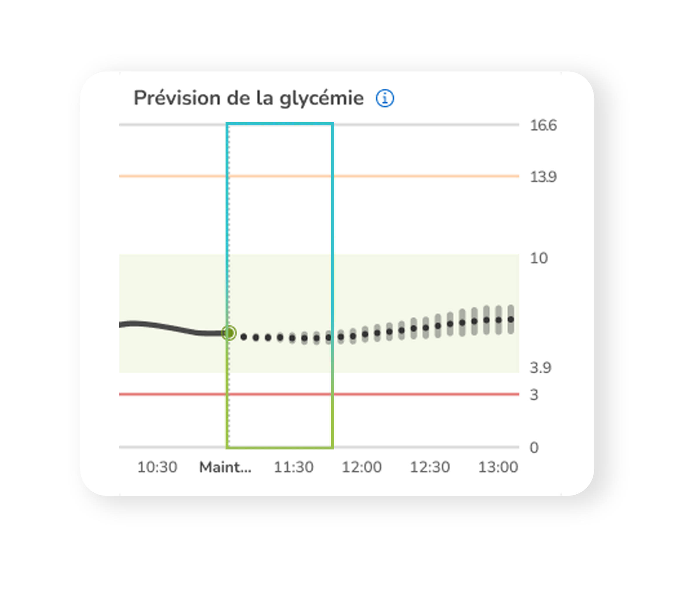 5.3.1 +5.8.1 How to act 45 min mg_S+G.png