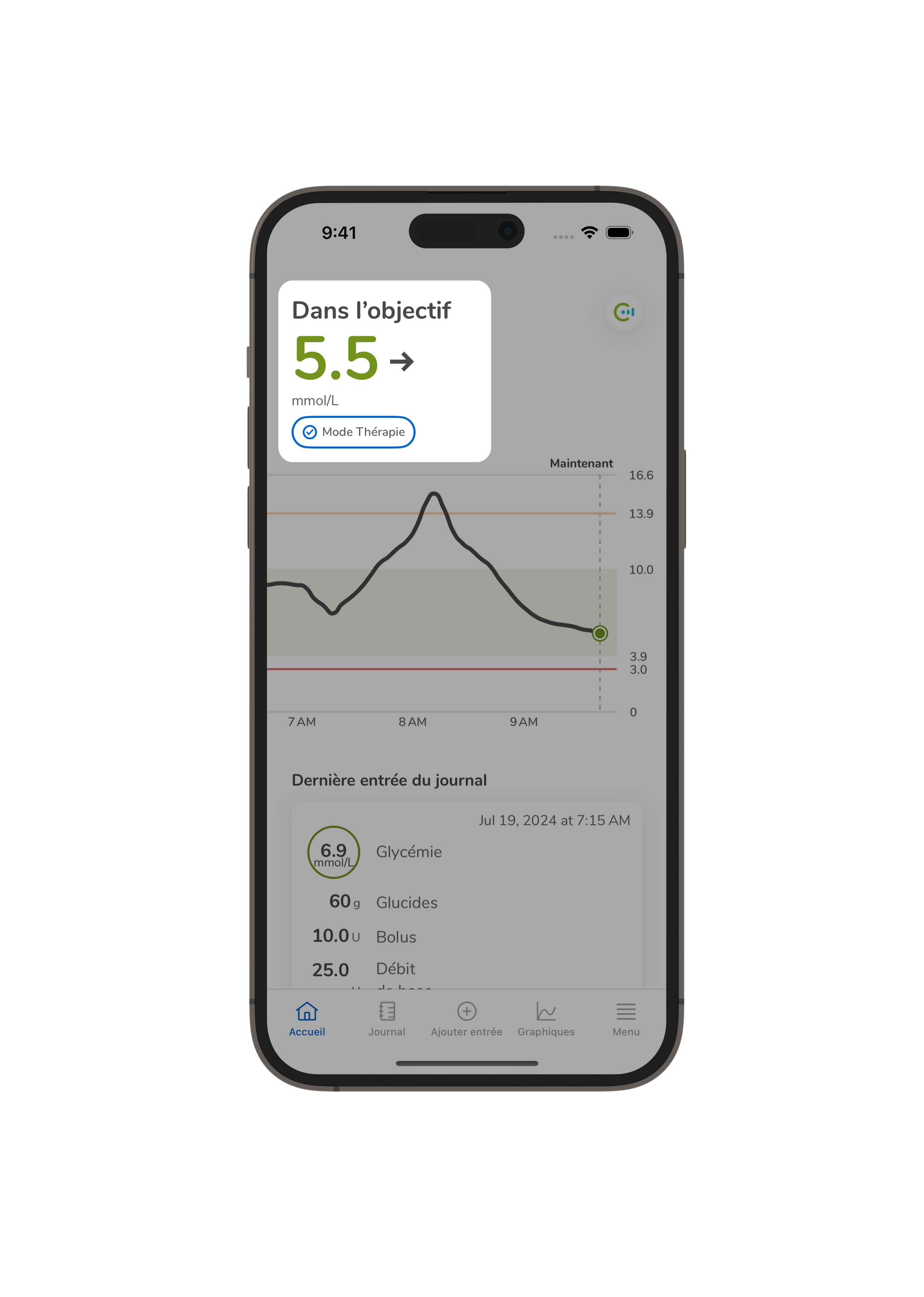 5.7.1 Highlight_SmartGuide_Trend arrow_crop S.png