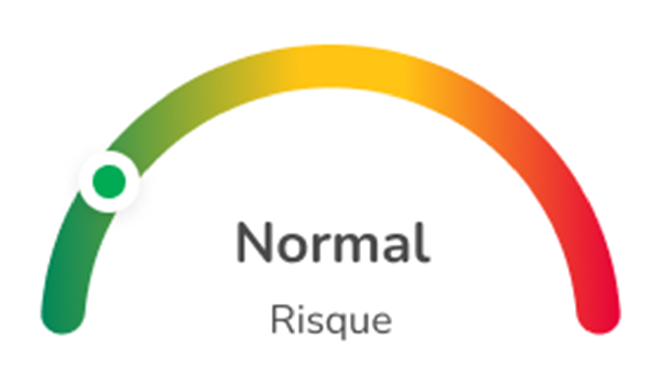 Night low graph_normal.png