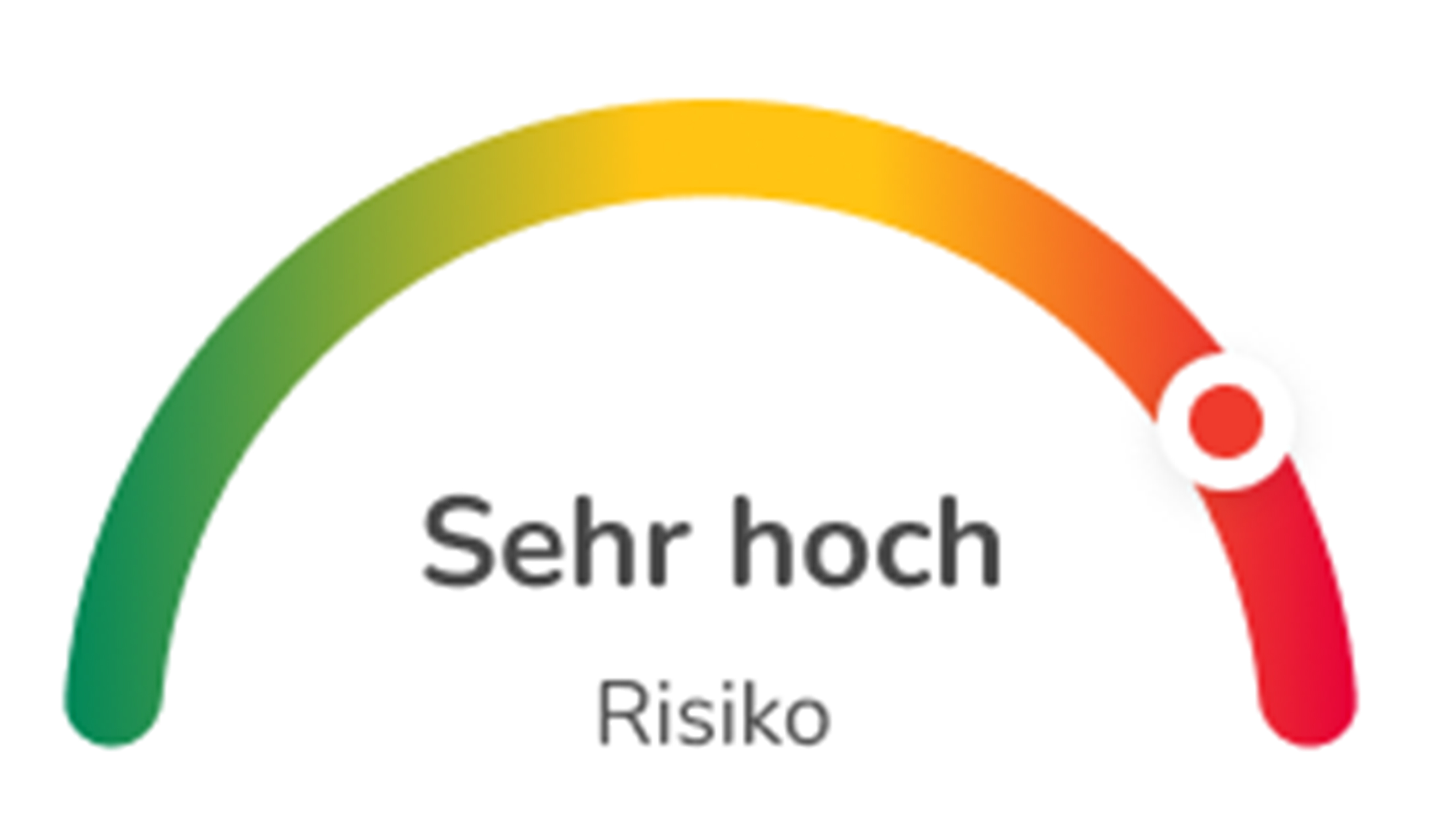 Night low graph_very high.png
