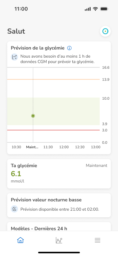 Dashboard-Prediction-NotEnoughData_mmol