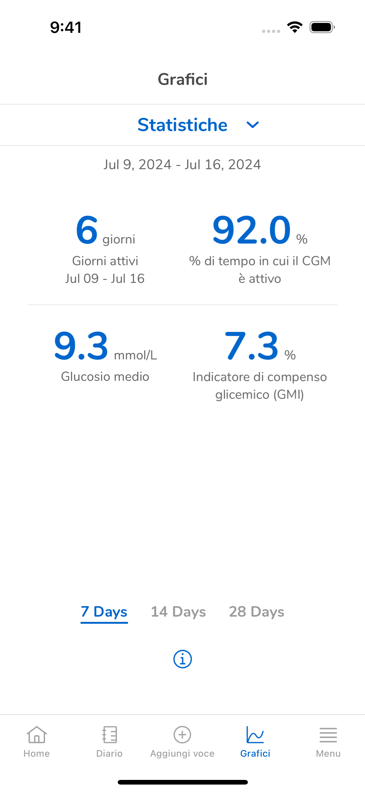 08_04_Statistics_Mmoll