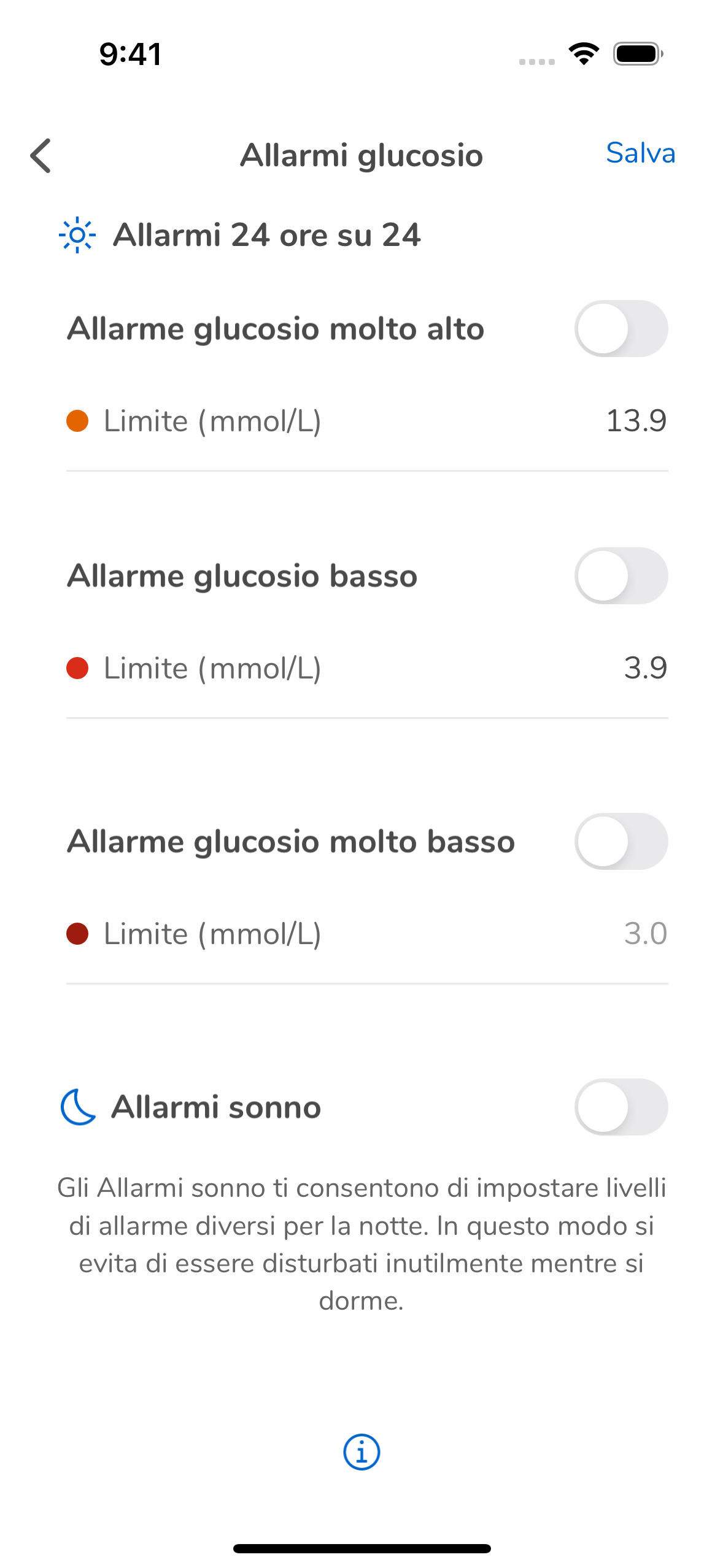11_02_Warning Limits_inactive1_Mgdl