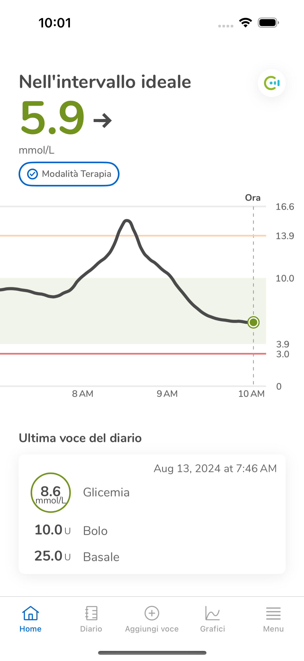 33_01_HomeDashboardWithLogbookEntriesInRangeMmoll_ID48