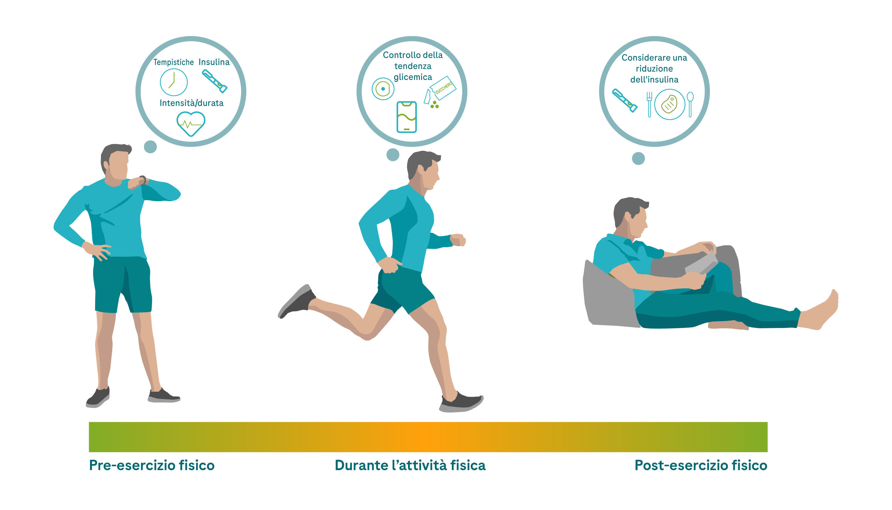 6.11.1 + 6.11.2 managing exercise_G