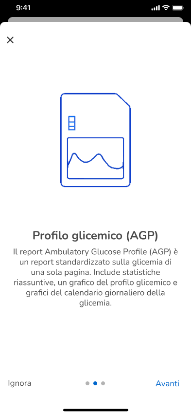 AGP