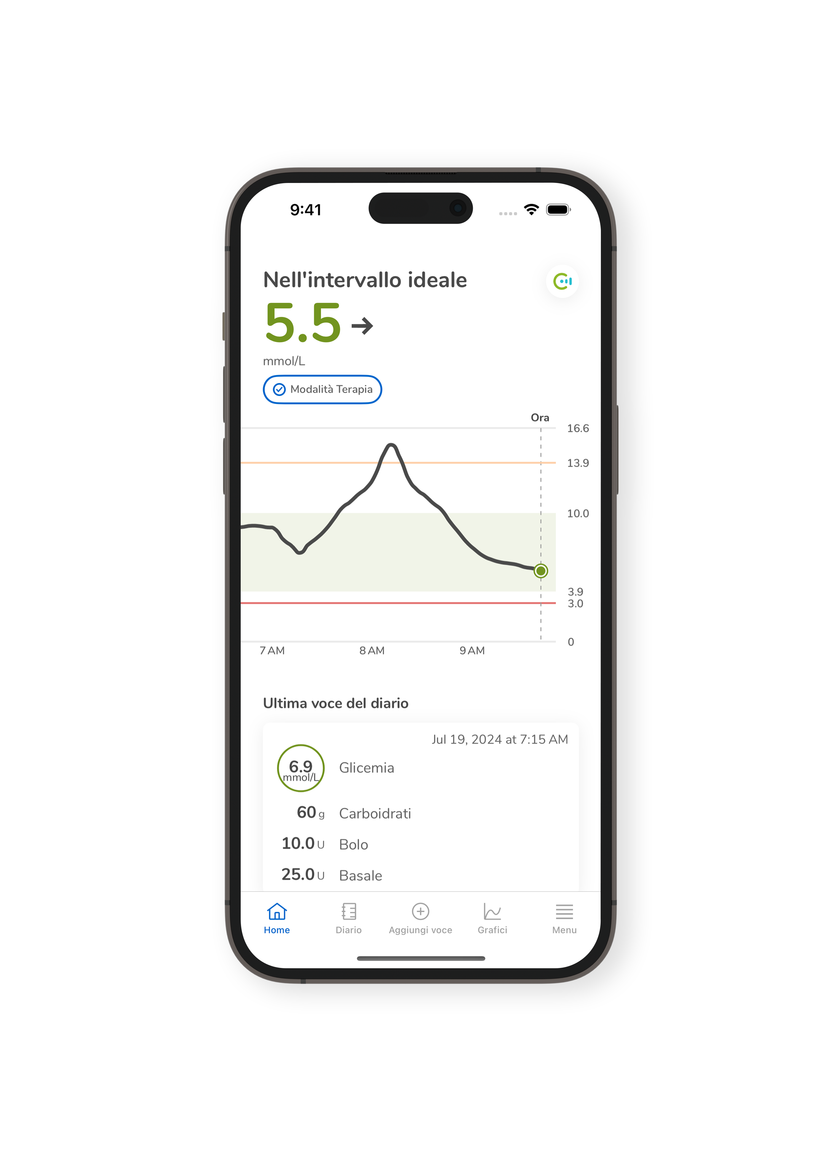 5.7.1 Highlight_SmartGuide_Trend arrow_crop S.png