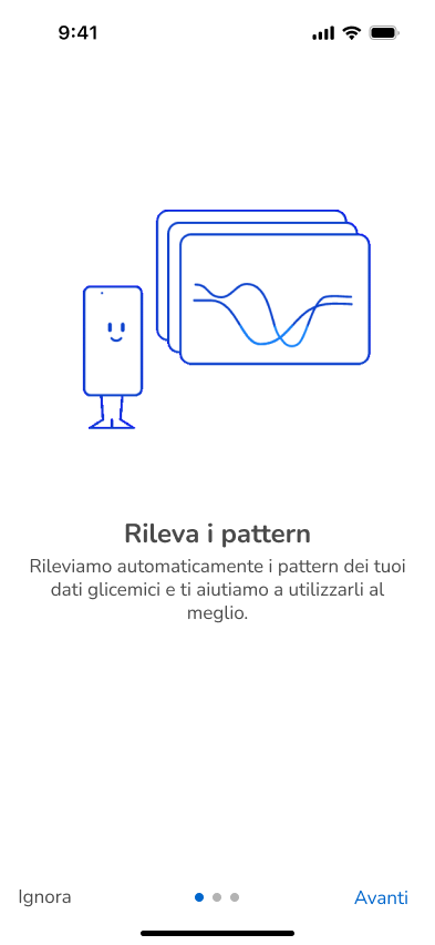 Intro-Patterns_it.png