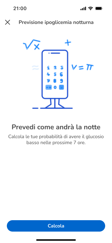 Intro-SGOverview-NotCalculated