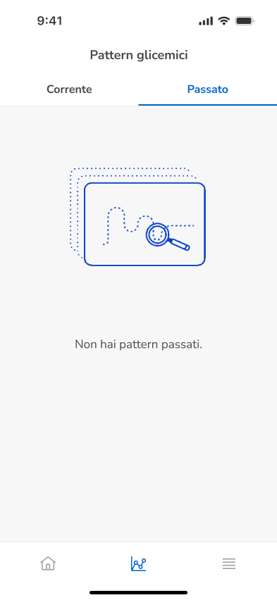 Patterns-Detection-Empty_it.png