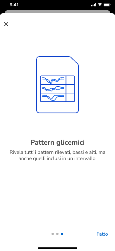Patterns