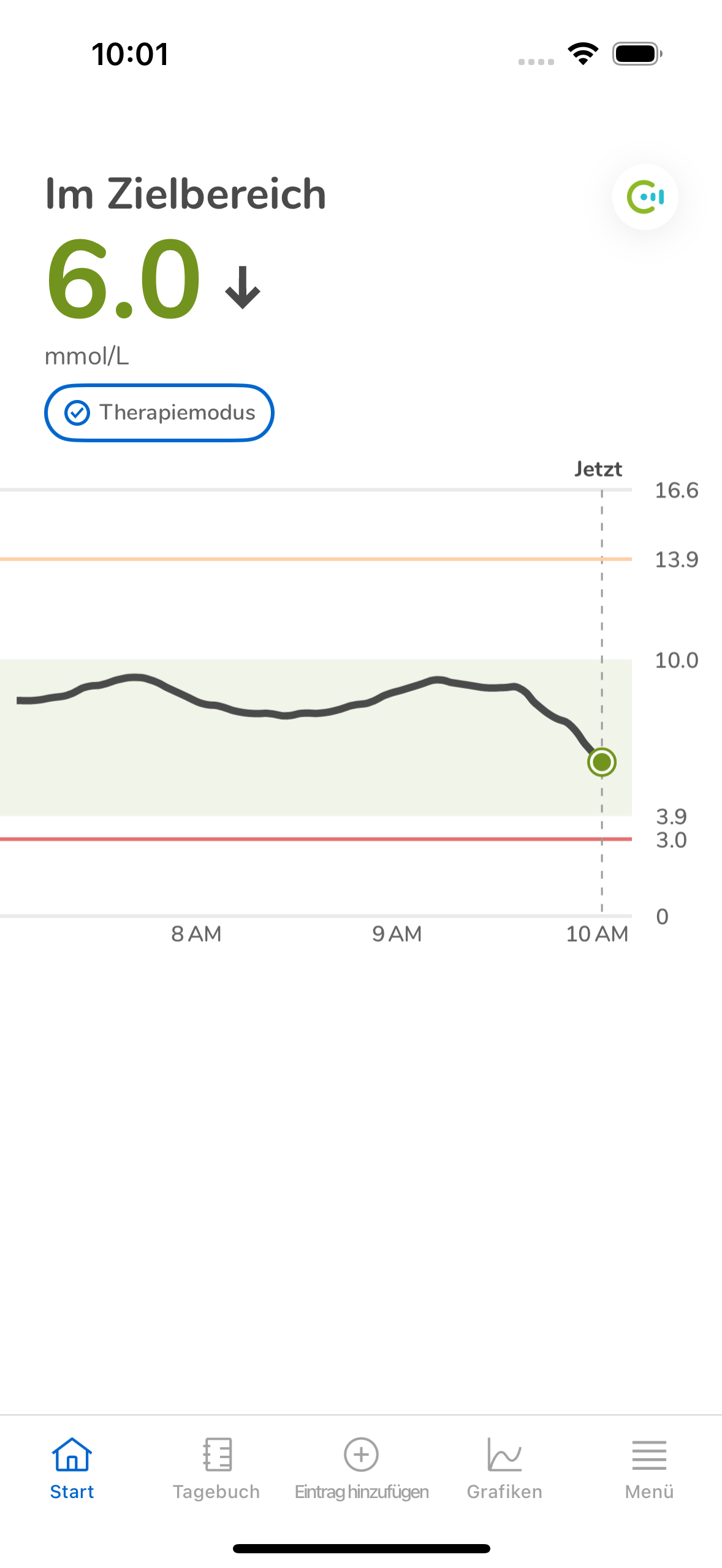 WhatCausesHypoglycemiaMmoll.png