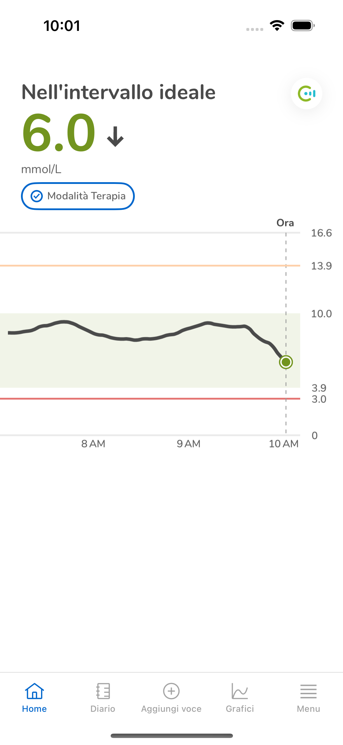 WhatCausesHypoglycemiaMmoll.png