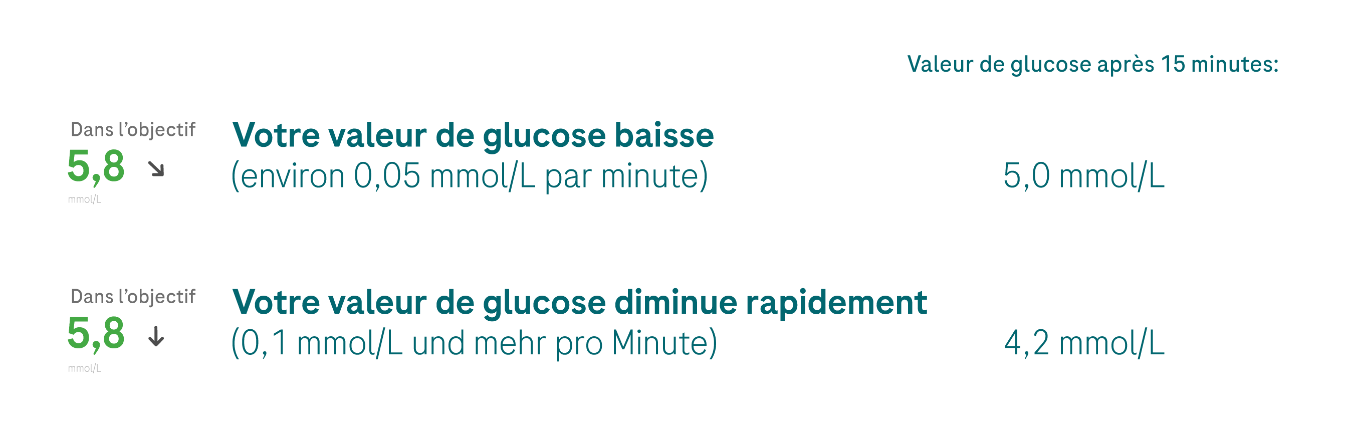 6.5.1.%20%2B%206.5.2%20hypo%20causes_%20insulin_G.png