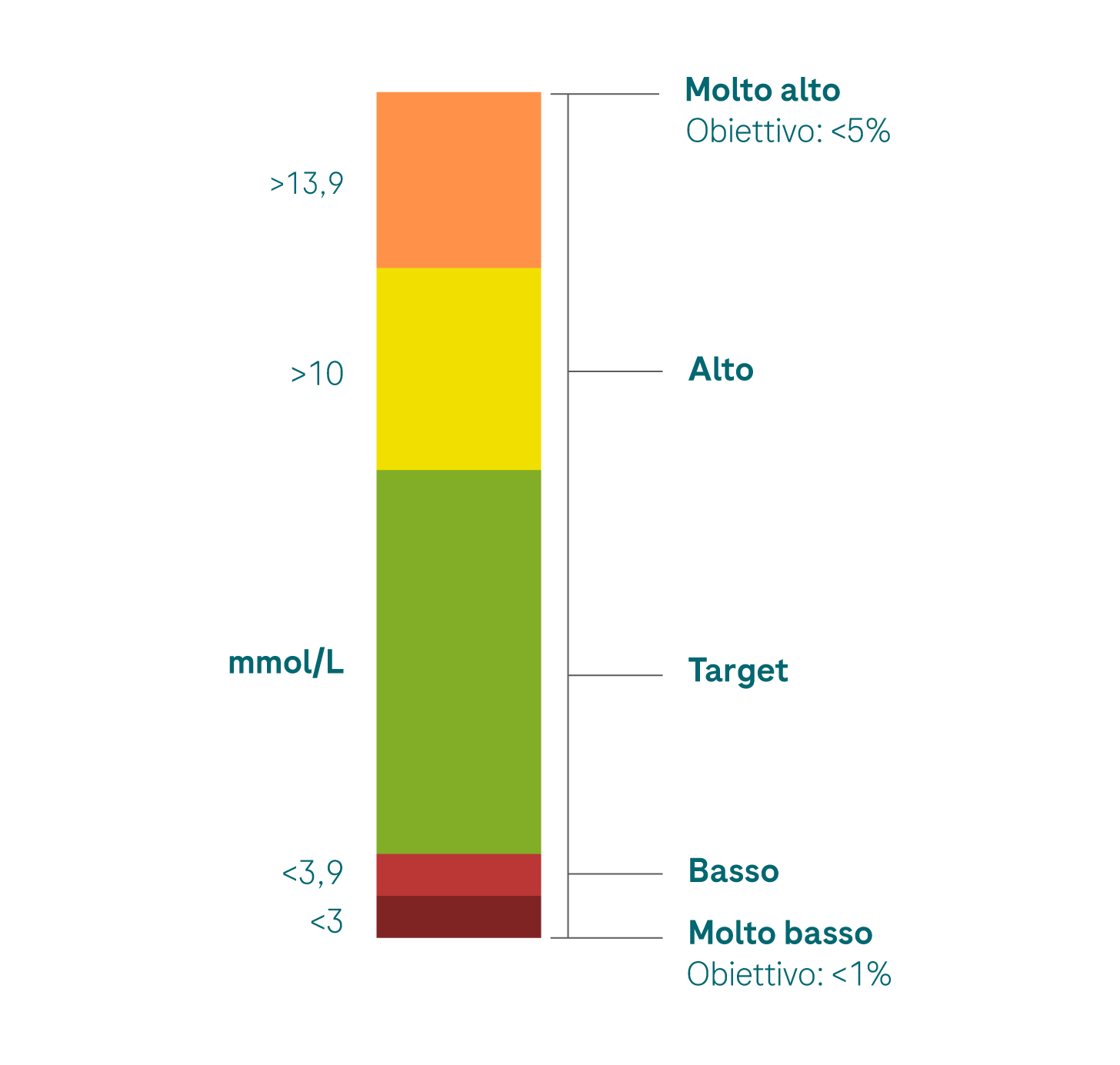 6.6.1-hypo-treated_TIR_G