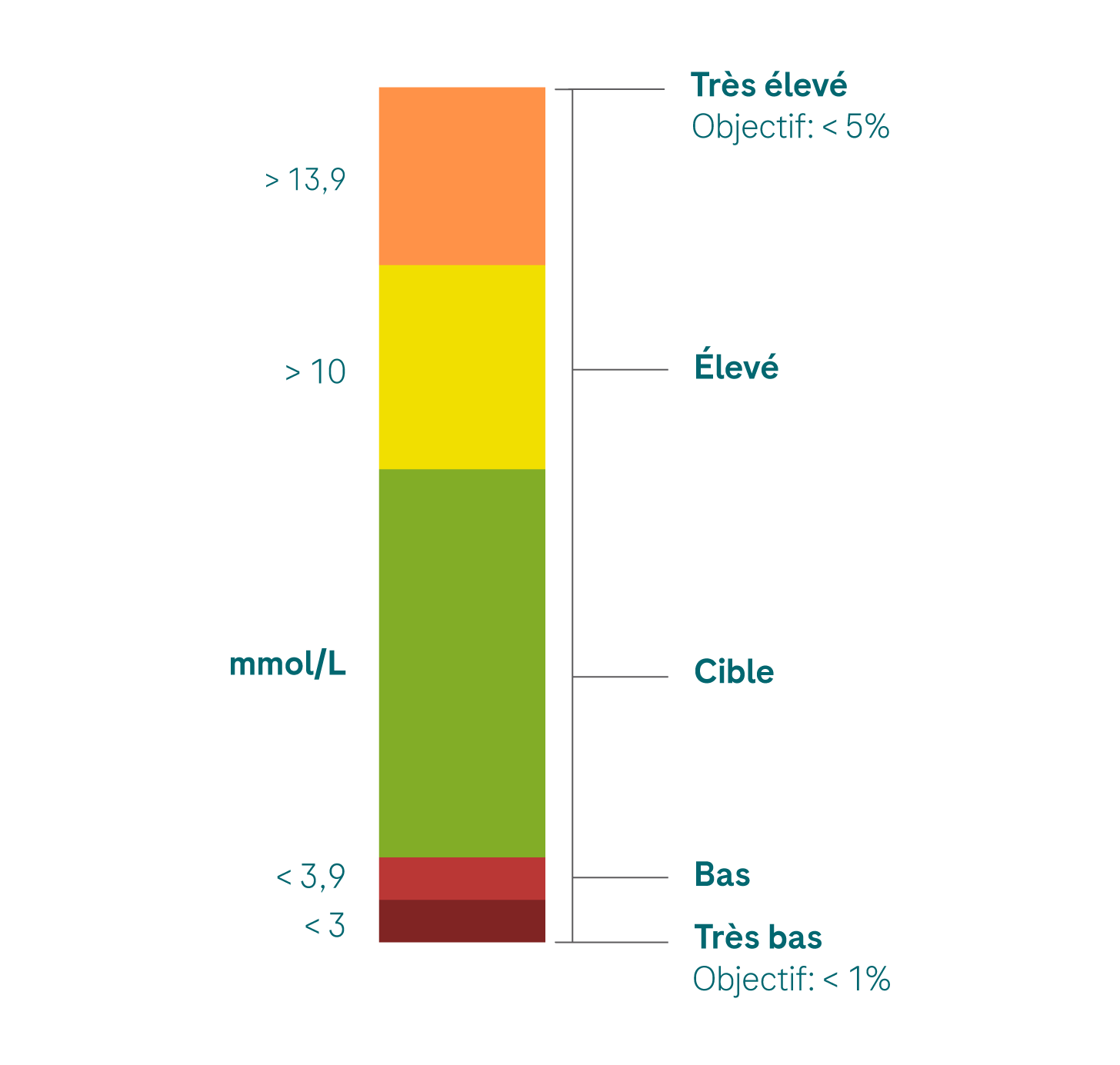 6.6.1-hypo-treated_TIR_G