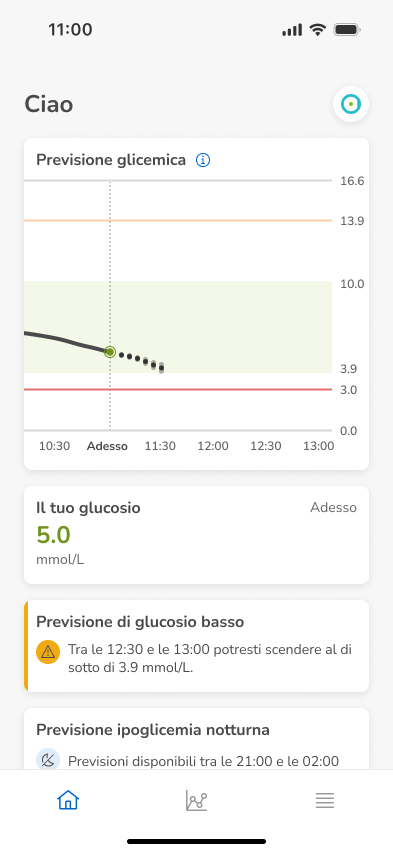 %205.0mmol_it%20%281%2
