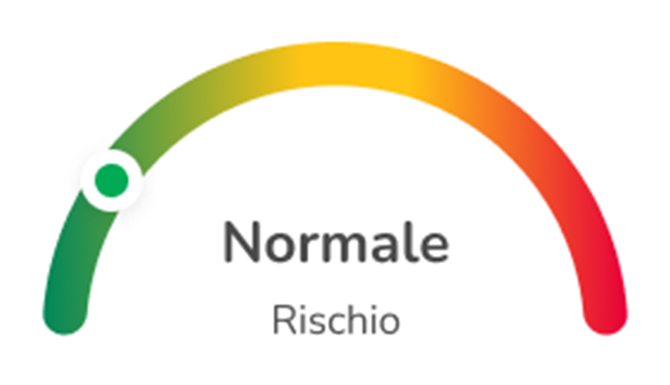Night low graph_normal.png